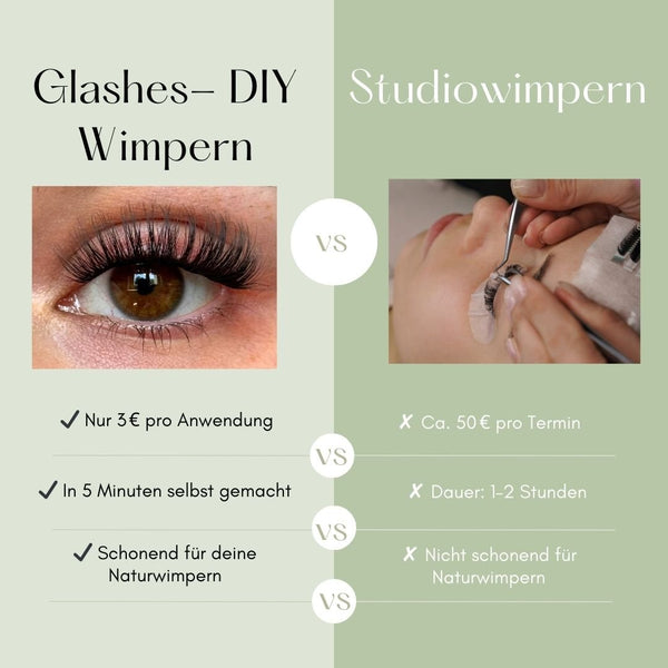 Glashes Wunschbox