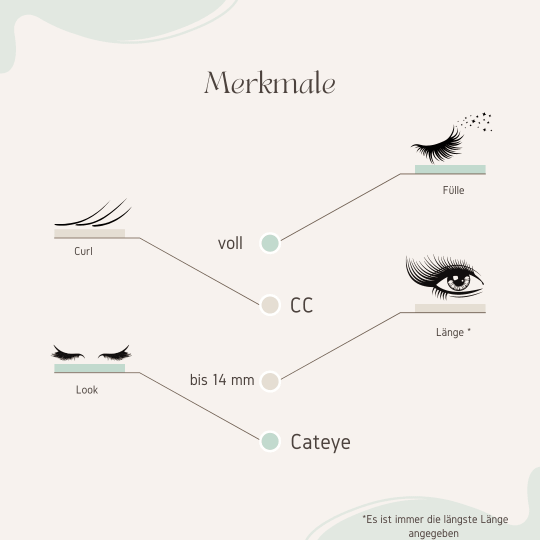 Black Peacock (Cateye) 10 - 14mm - Glashes