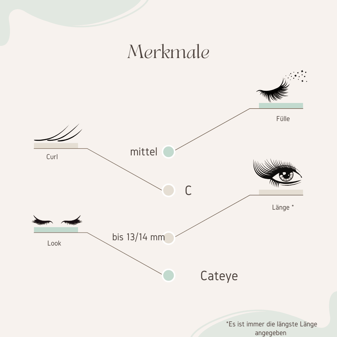 Limited Edition: Paris – Sanfter Cateye - Glashes