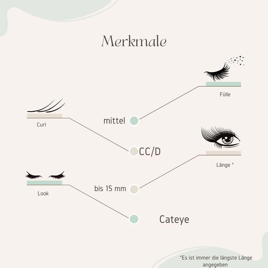 Starterset Glashes No4 (Cateye) 8 - 15mm - Glashes