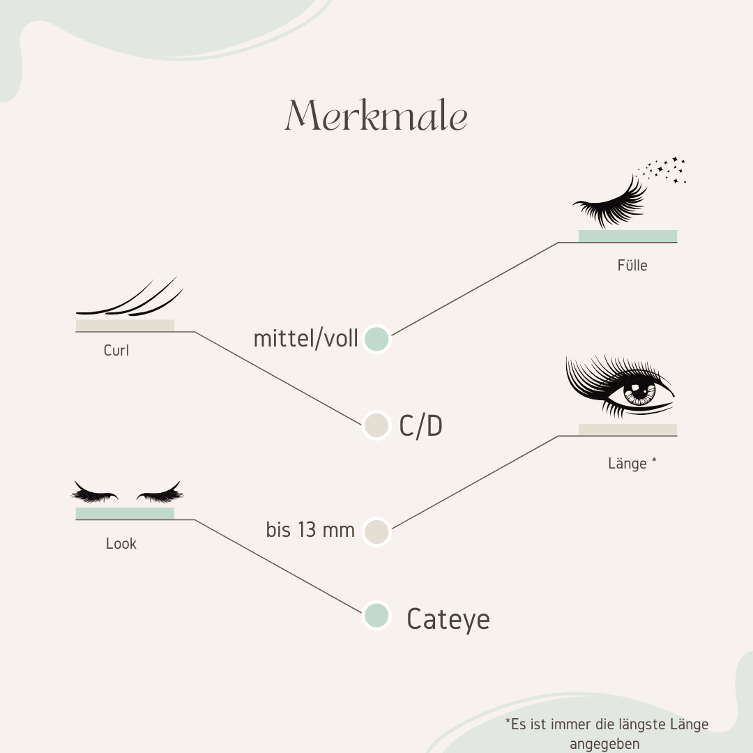 Starterset Hypnotic Eyes (7-13mm) - Glashes