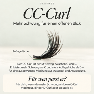 Glashes CC-Curl im Seitenprofil: Mittelweg zwischen C und D, mit mehr Schwung als C und mehr Auflagefläche als D.