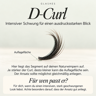 Glashes D-Curl: stark geschwungenes Wimpernsegment mit kleinerer Auflagefläche für einen ausdrucksstarken Look.