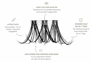 Flatterfee DIY-Wimpern von Glashes – Infografik zum flexiblen Wimpernband