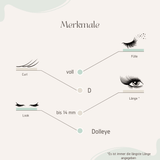 Starterset Angelic Eyes(12 - 14mm) - Glashes